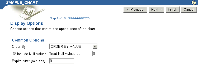 Shows display options common to all chart views