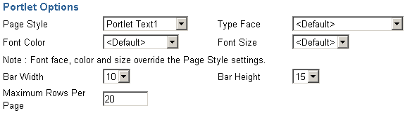 Shows chart display options for portlets