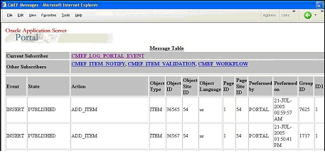 The CMEF Events page.