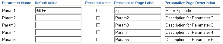 Description of Figure 4-38  follows