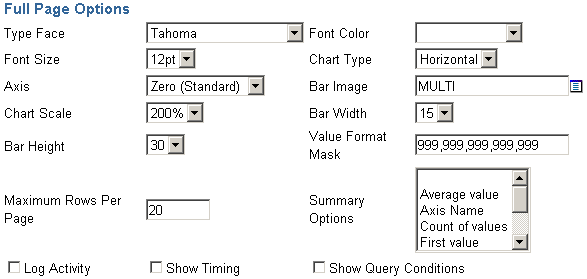 Shows chart display options for full Web-page