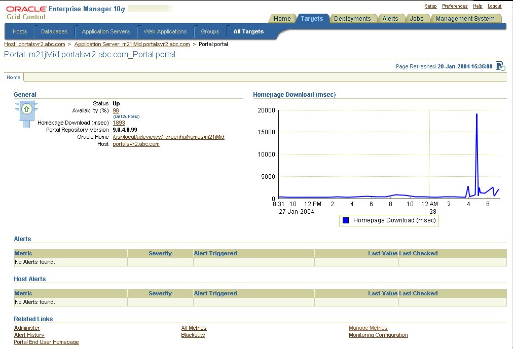 Description of Figure 7-2  follows