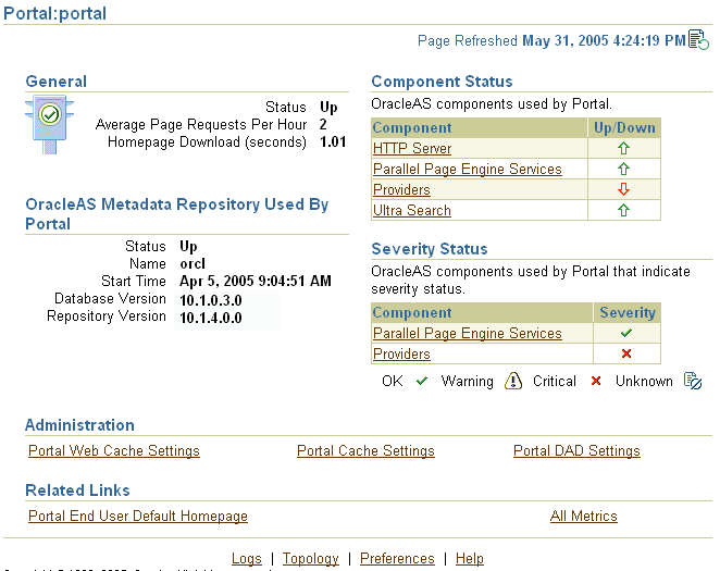 Description of Figure 7-6  follows