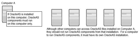 Description of Figure 4-4  follows