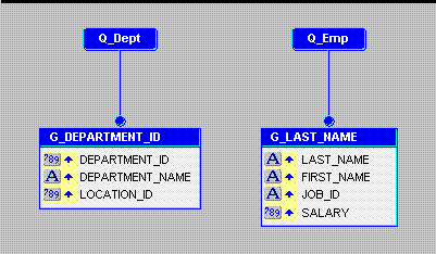Description of Figure 8-2  follows