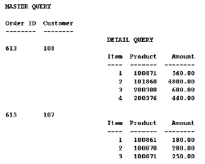 report output