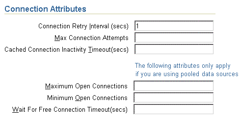 Shows the "Connection Attributes" section of the "Data Source" section of the OC4J Home Page.