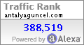 Alexa Certified Site Stats for www.antalyaguncel.com