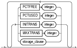 Text description of statements_180.gif follows