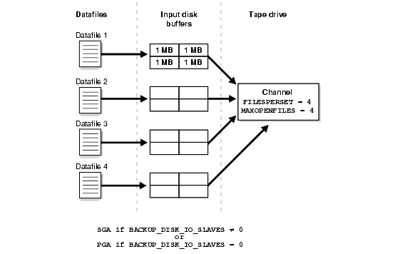 Text description of rcmug011.gif follows