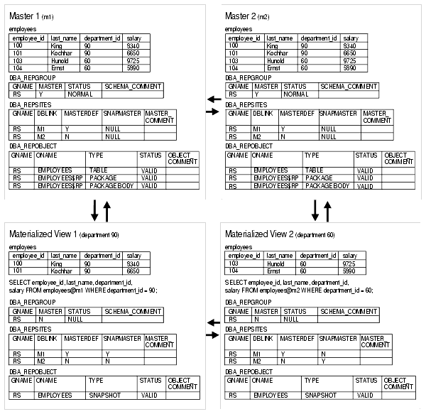 Text description of repma002.gif follows