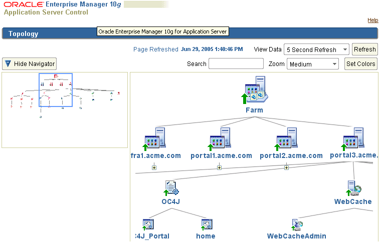 Application Server Topology Viewer