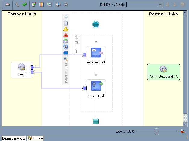 New PartnerLink is shown