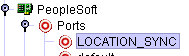 LOCATION_SYNC port