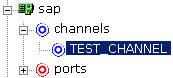 Activated channel