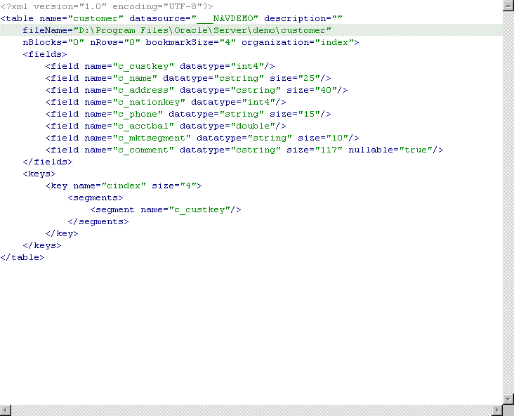 A sample XML as shown in the Source tab