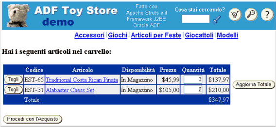 This image shows the shopping cart home page in Italian.