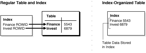 Description of Figure 5-9 follows