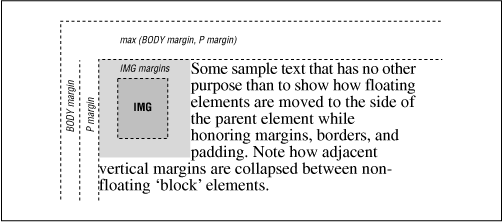 [Graphic: Figure 9-5]